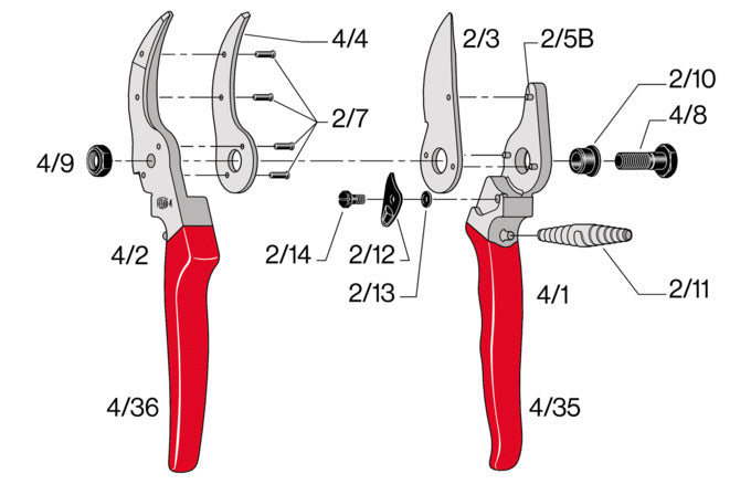Entdecken Sie die FELCO Baumschere Modell 4 – Ihr perfektes Werkzeug für präzise Schnitte und mühelose Gartenpflege. Robuste Bauweise und hochwertige Materialien garantieren Langlebigkeit und Komfort.