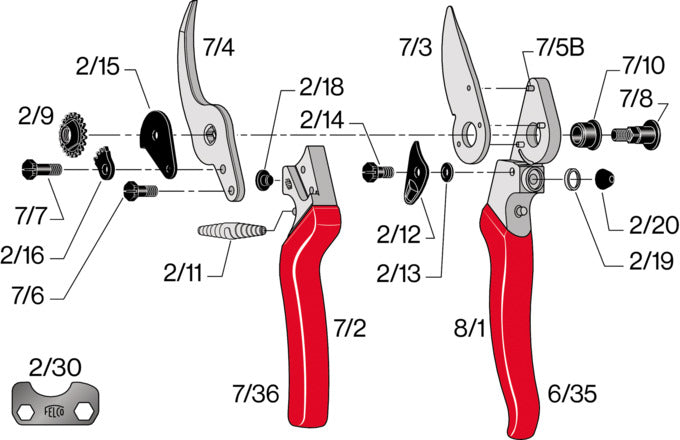 Entdecken Sie die FELCO Baumschere Modell 8 – Ihr perfekter Partner für präzises Schneiden und ergonomischen Komfort im Garten.