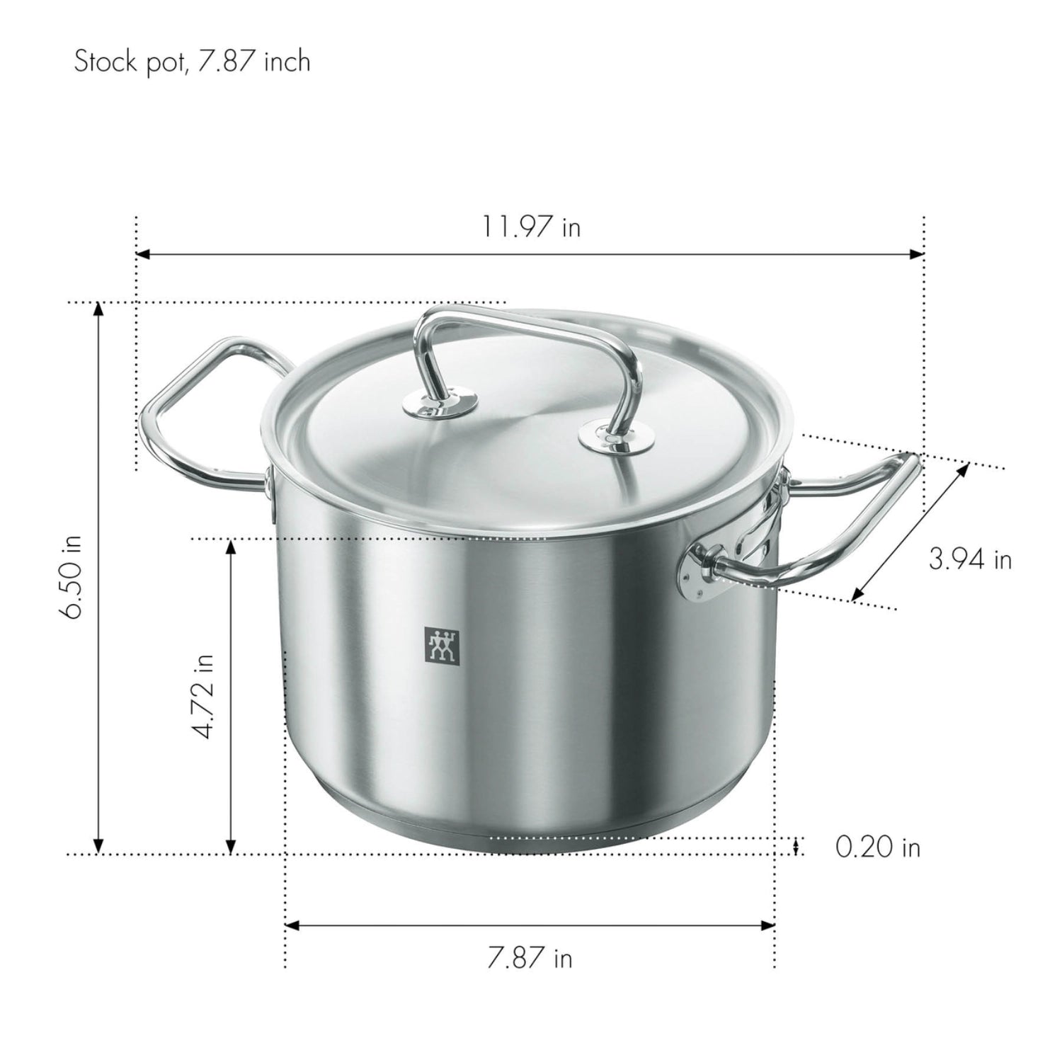 Zwilling Twin Classic Kochgeschirr-Set, 4tlg.