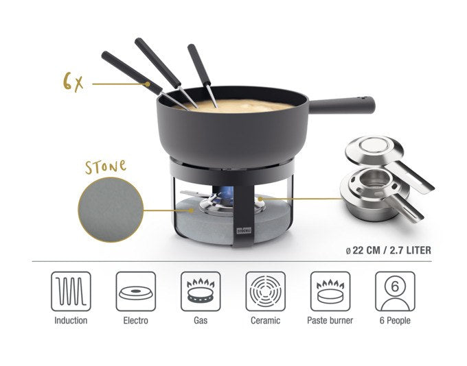 Schwarzes Fondueset STÖCKLI Pilatus Stone Classic 22 mit rundem Caquelon aus Gusseisen, Rechaud mit Betoneinsatz und sechs Käsefonduegabeln.