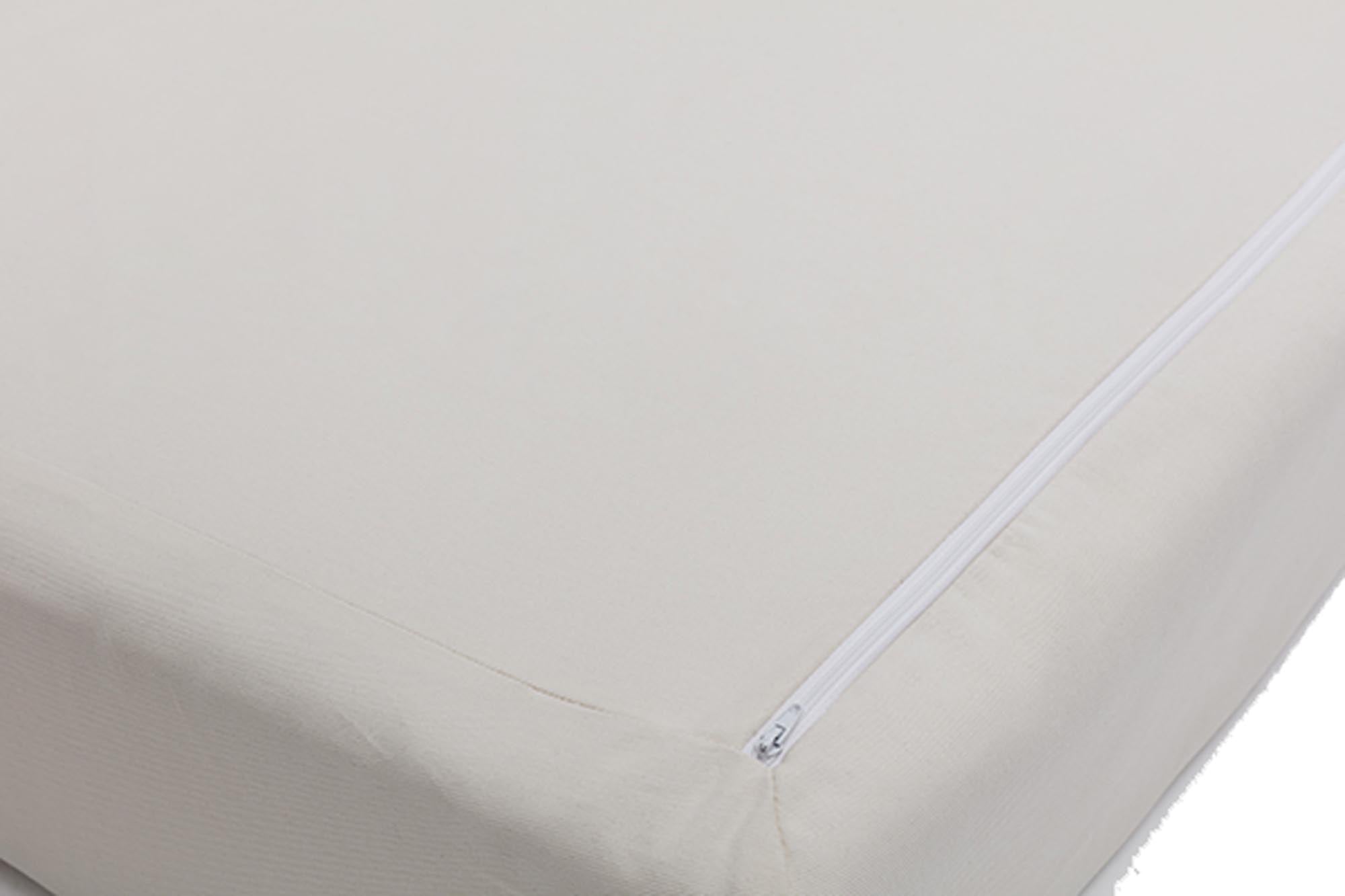 Kaltschaummatratze RG-40: Ergonomischer Schlafkomfort von Müller.