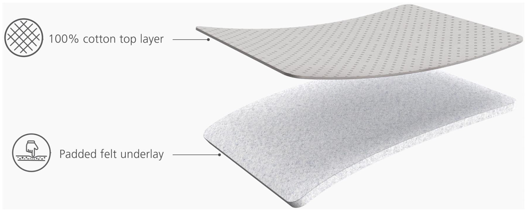 Kompaktes Pocket Max Bügelbrett in elegantem Ecru, ideal für platzsparendes Bügeln in kleinen Wohnungen und modernen Küchen.