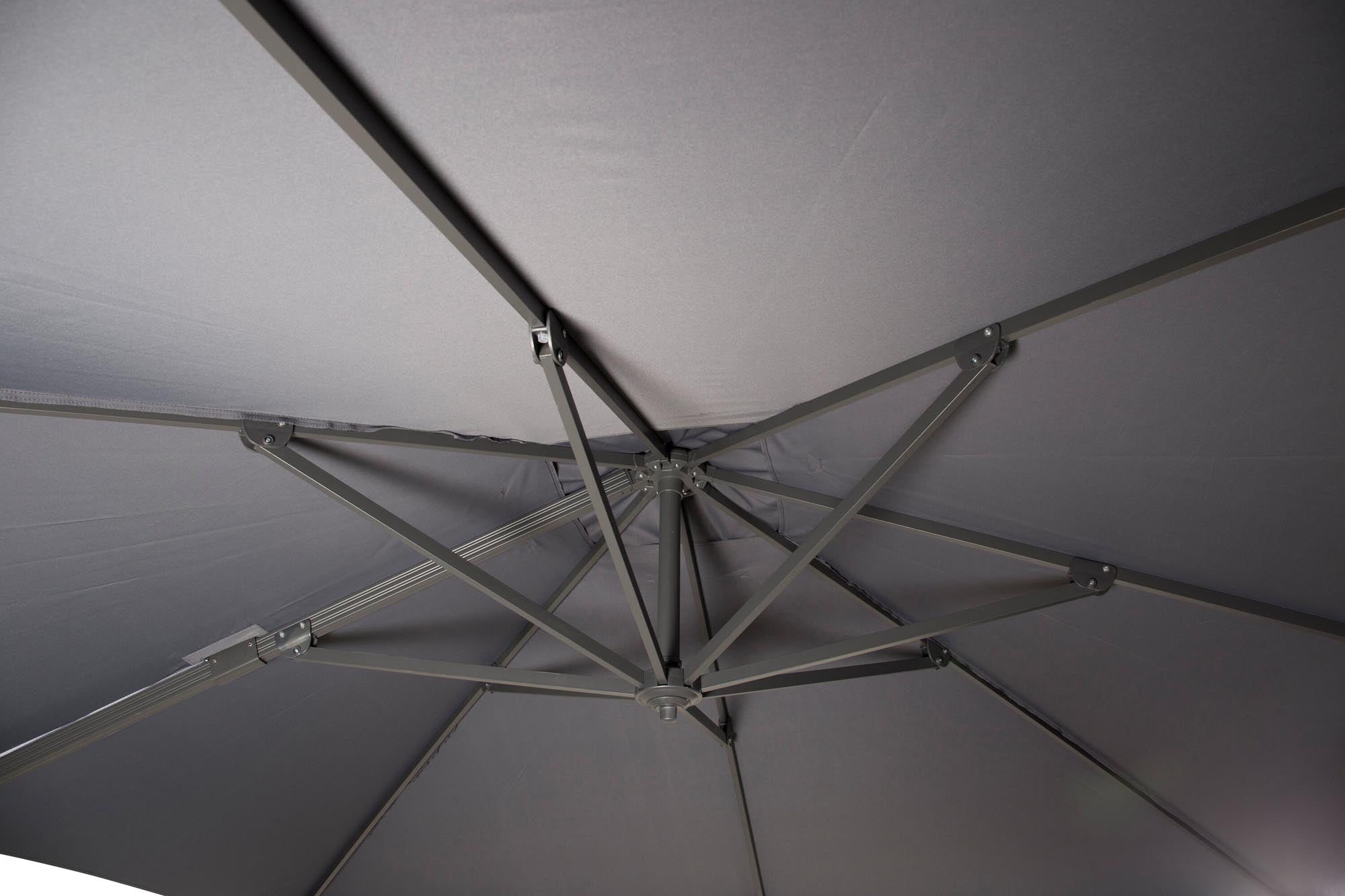 Leeds Sonnenschirm: Eleganter Schattenspender für Ihren Aussenbereich.