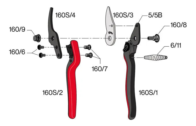 FELCO Baumschere Modell 160S in  präsentiert im Onlineshop von KAQTU Design AG. Werkzeug ist von FELCO
