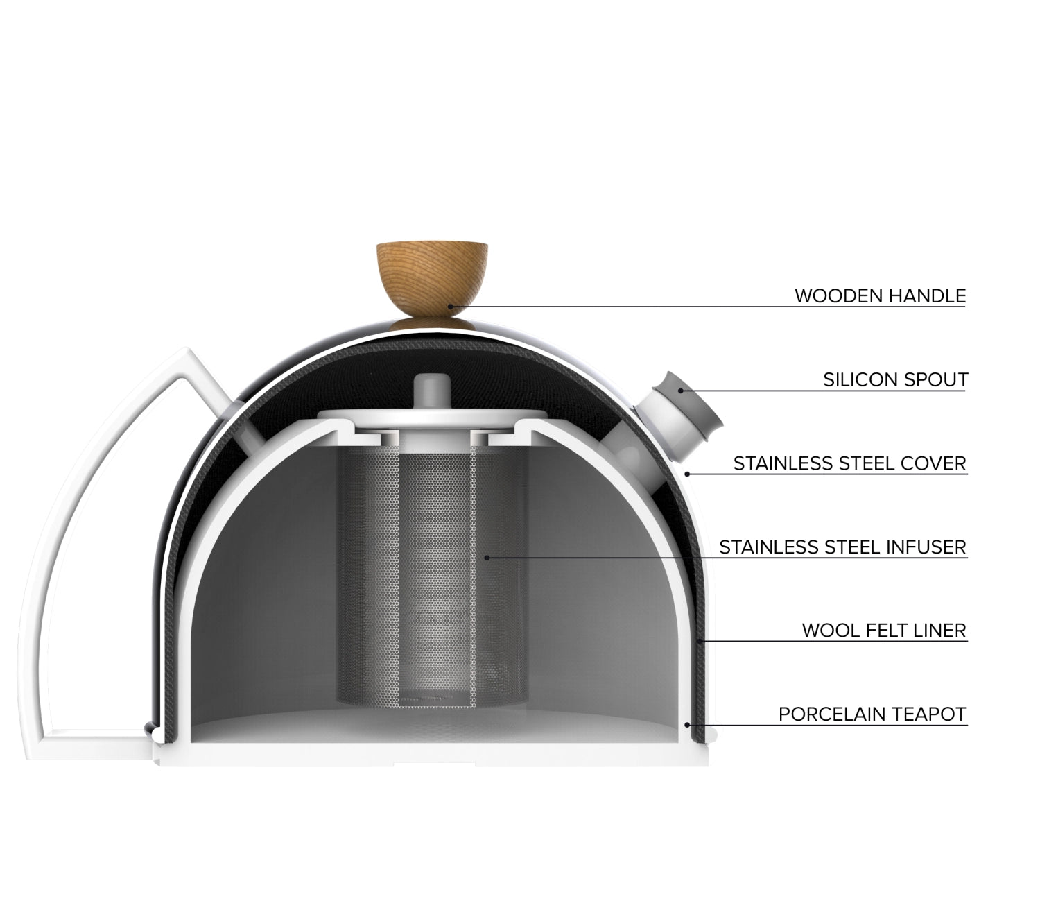 Thomas Teecrug 0.9L in acciaio inossidabile in argento