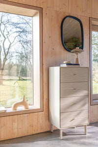 Semble miroir m